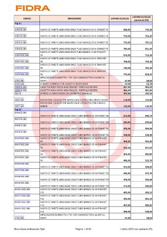 bocciolone antincendio - listino ottobre 2022